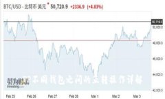 TP不同钱包之间的互转操作